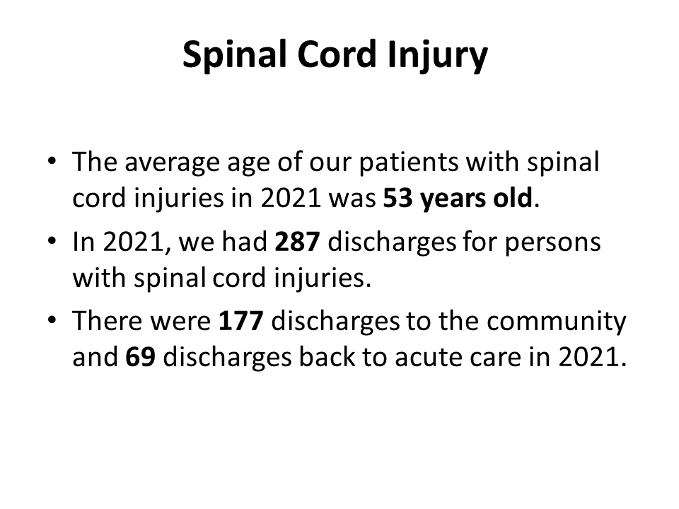 Rehabilitation Medicine Spinal Cord Injury Data Jefferson