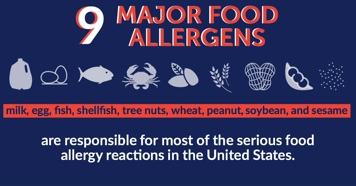 Six Safety Tips for Living with Food Allergies Jefferson Health
